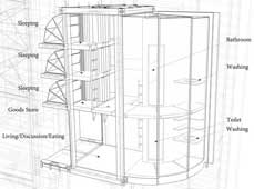 集裝箱住宅創意設計: Container Home