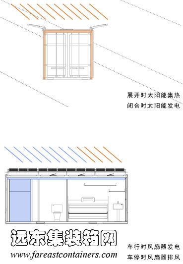 微設計,集裝箱活動房,二手集裝箱貨柜,住人集裝箱房屋