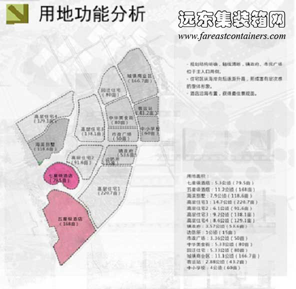 海南?？诩b箱房屋式酒店,集裝箱活動房,住人集裝箱