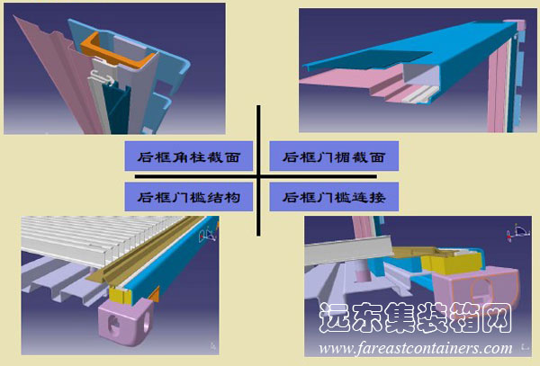 前后框,集裝箱的主要部件結構圖解