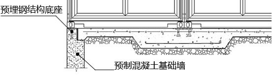混凝土板式基礎構造示意,集裝箱房屋,集裝箱活動房,住人集裝箱,集裝箱住宅,集裝箱建筑