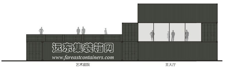 Gwanju 集裝箱藝術館俯視圖
